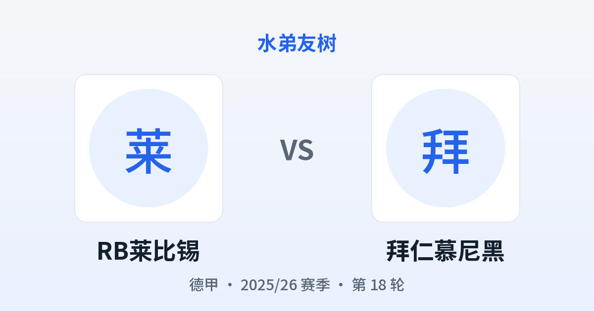RB莱比锡 vs 拜仁慕尼黑 对阵分享图
