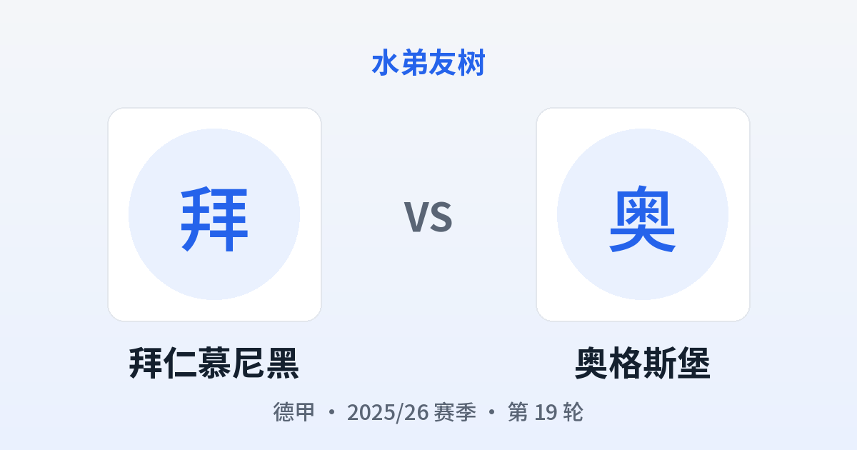 拜仁慕尼黑 vs 奥格斯堡 对阵分享图