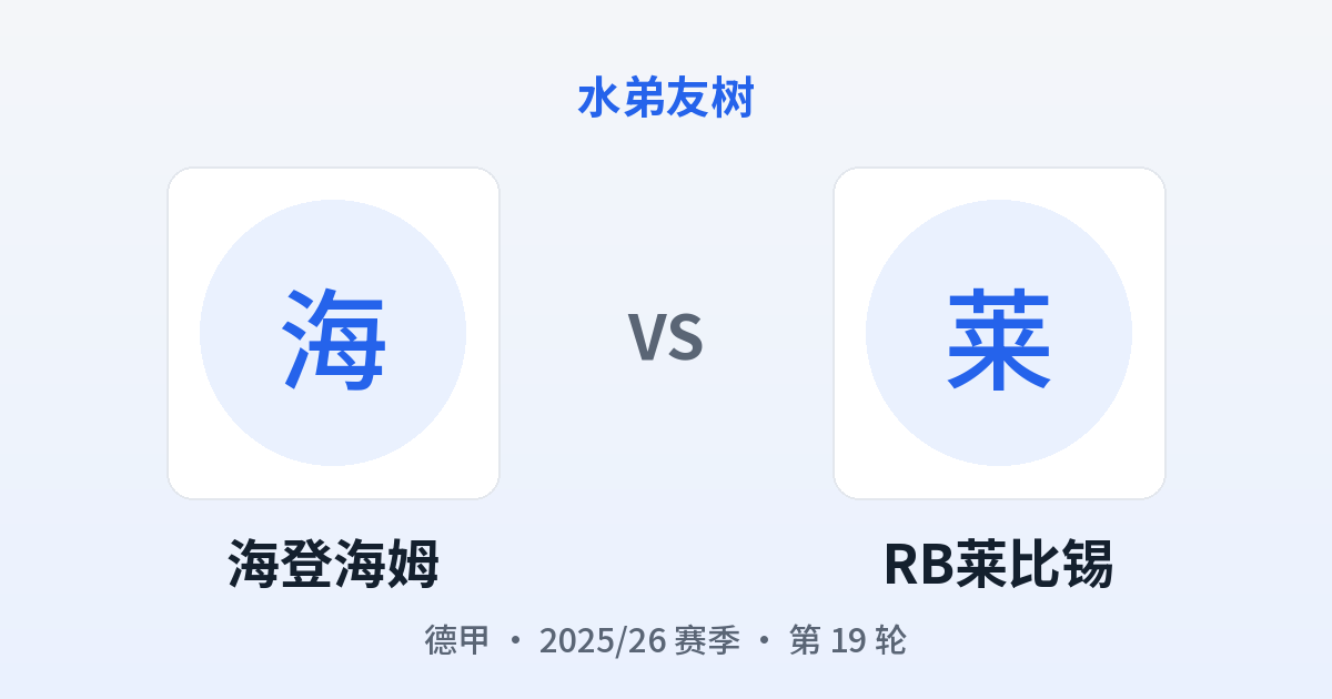 海登海姆 vs RB莱比锡 对阵分享图
