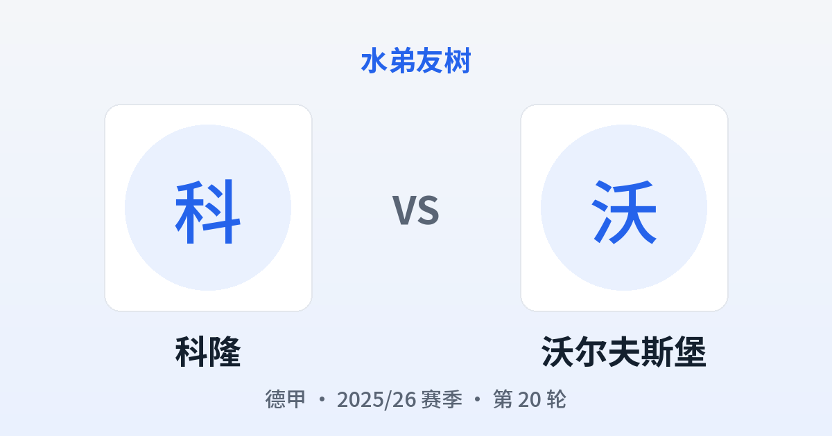 科隆 vs 沃尔夫斯堡 对阵分享图
