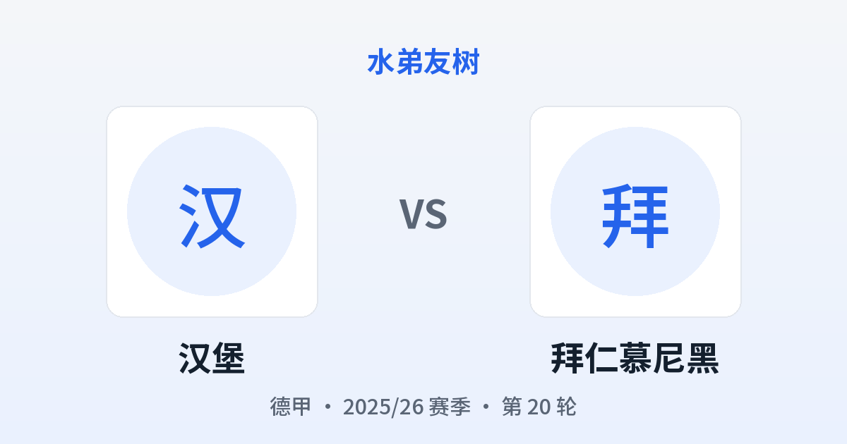 汉堡 vs 拜仁慕尼黑 对阵分享图
