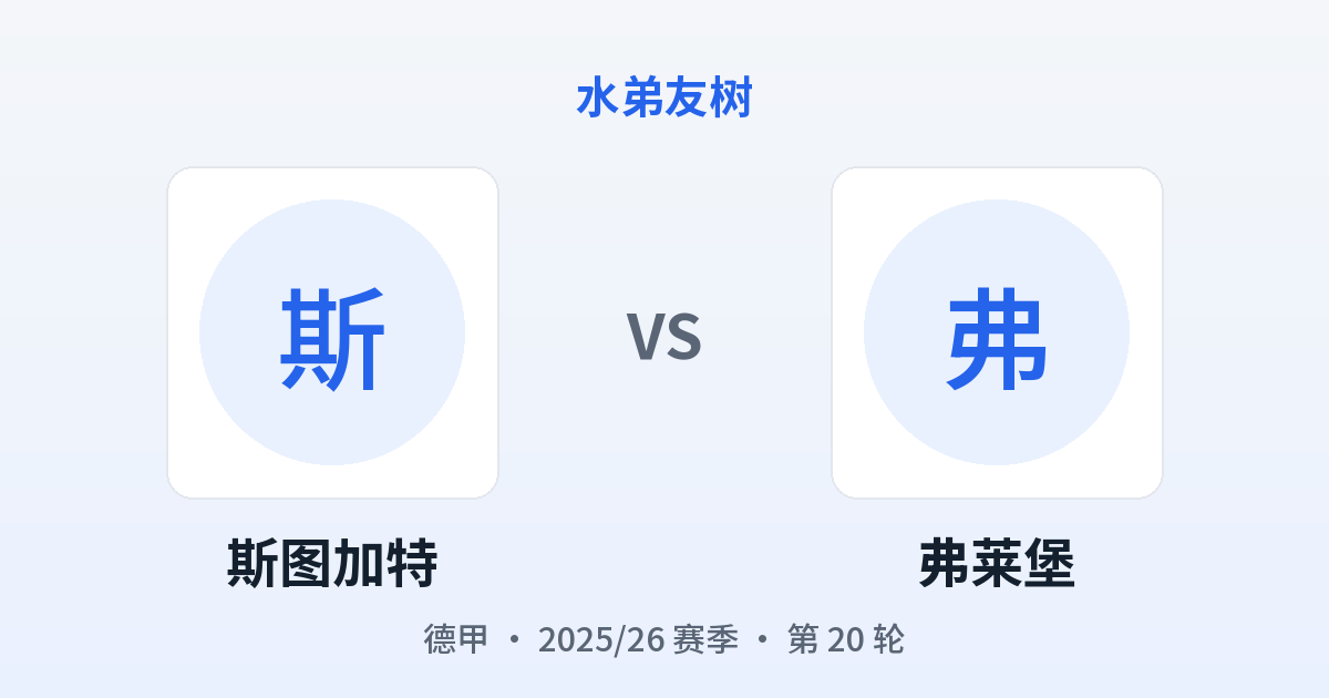 斯图加特 vs 弗莱堡 对阵分享图