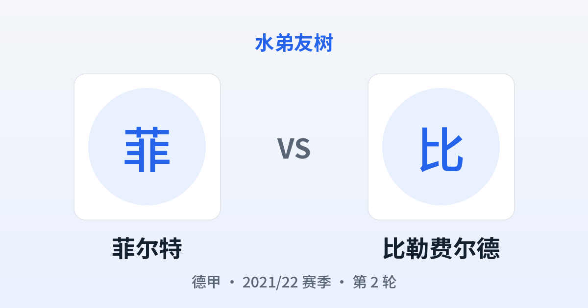 菲尔特 vs 比勒费尔德 对阵分享图