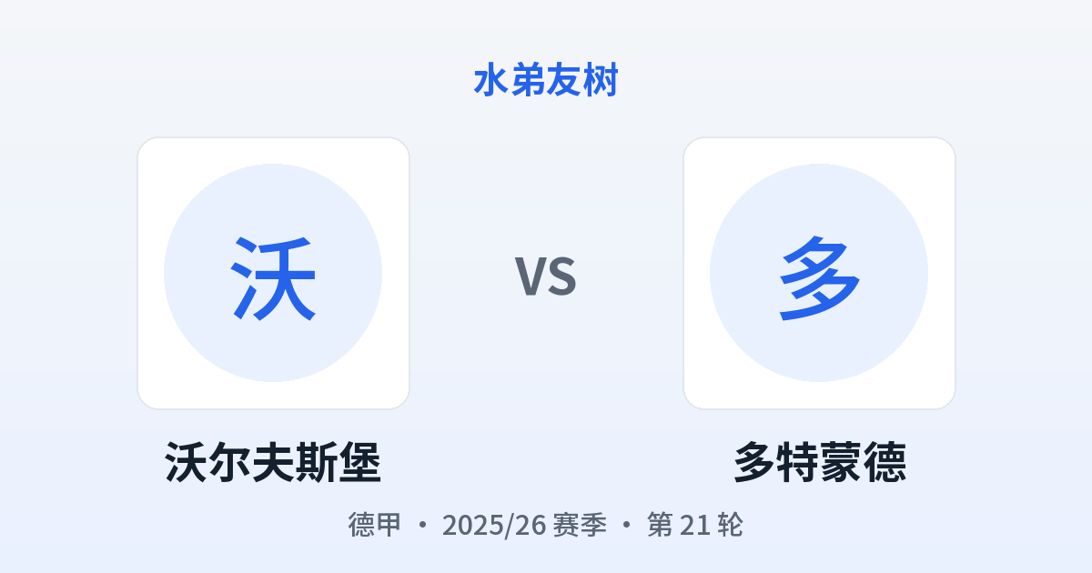 沃尔夫斯堡 vs 多特蒙德 对阵分享图