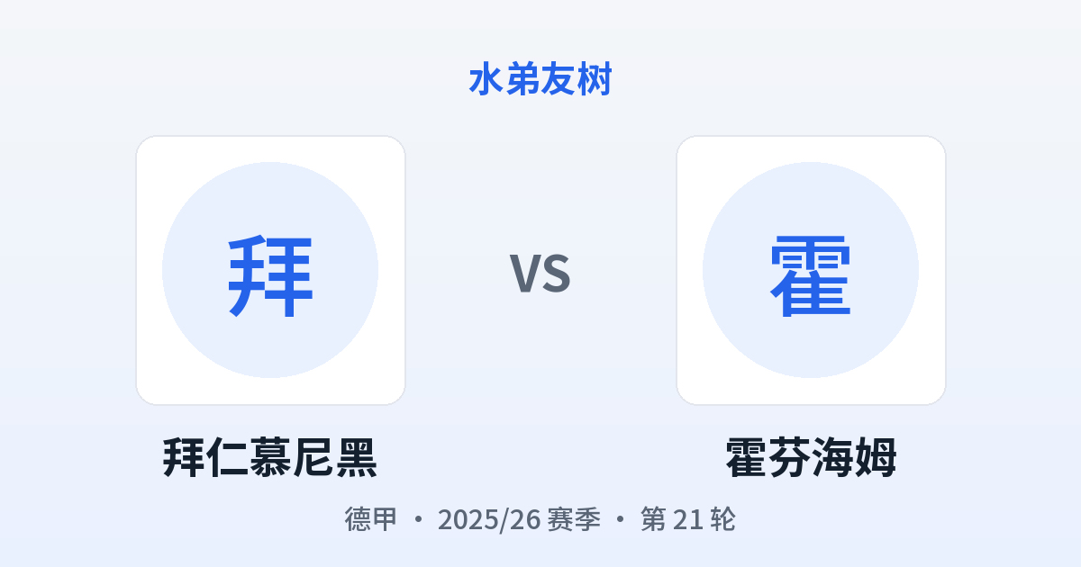 拜仁慕尼黑 vs 霍芬海姆 对阵分享图