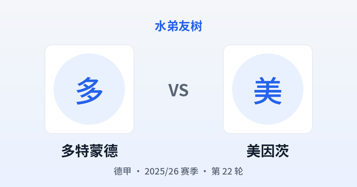 多特蒙德 vs 美因茨 对阵分享图