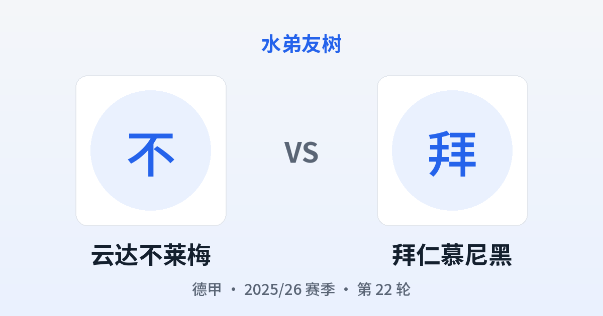 云达不莱梅 vs 拜仁慕尼黑 对阵分享图