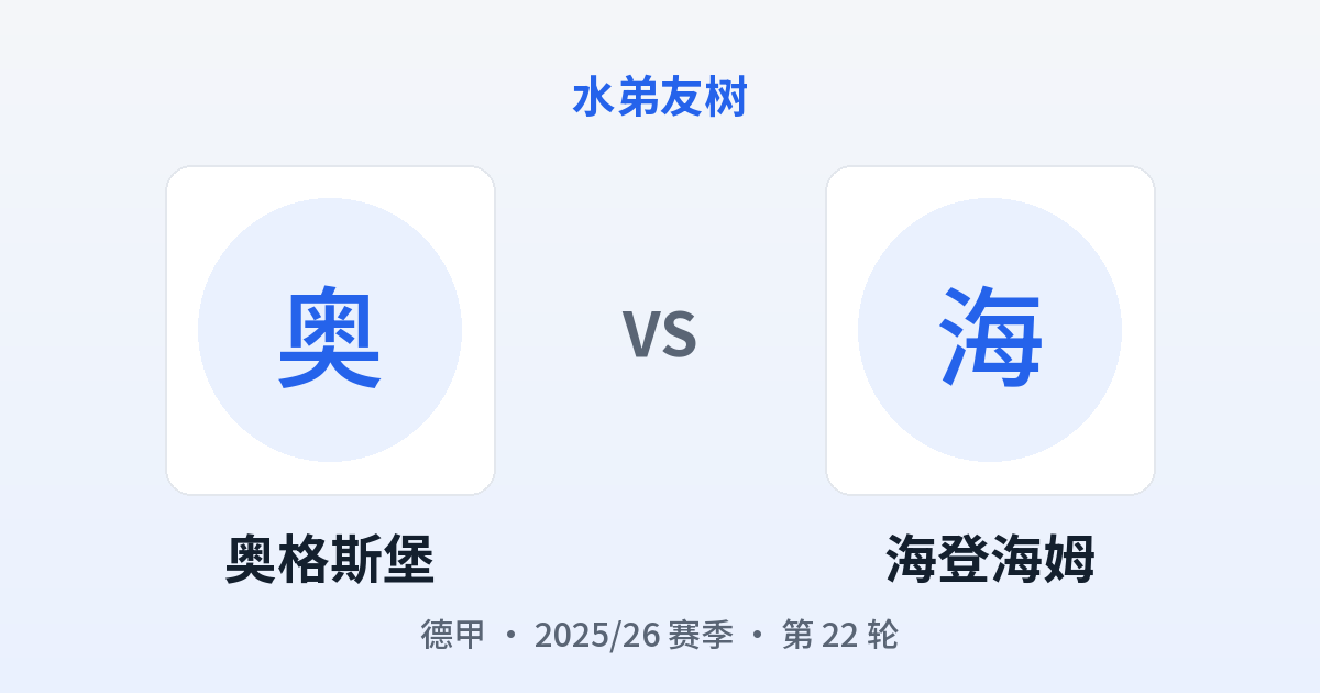 奥格斯堡 vs 海登海姆 对阵分享图