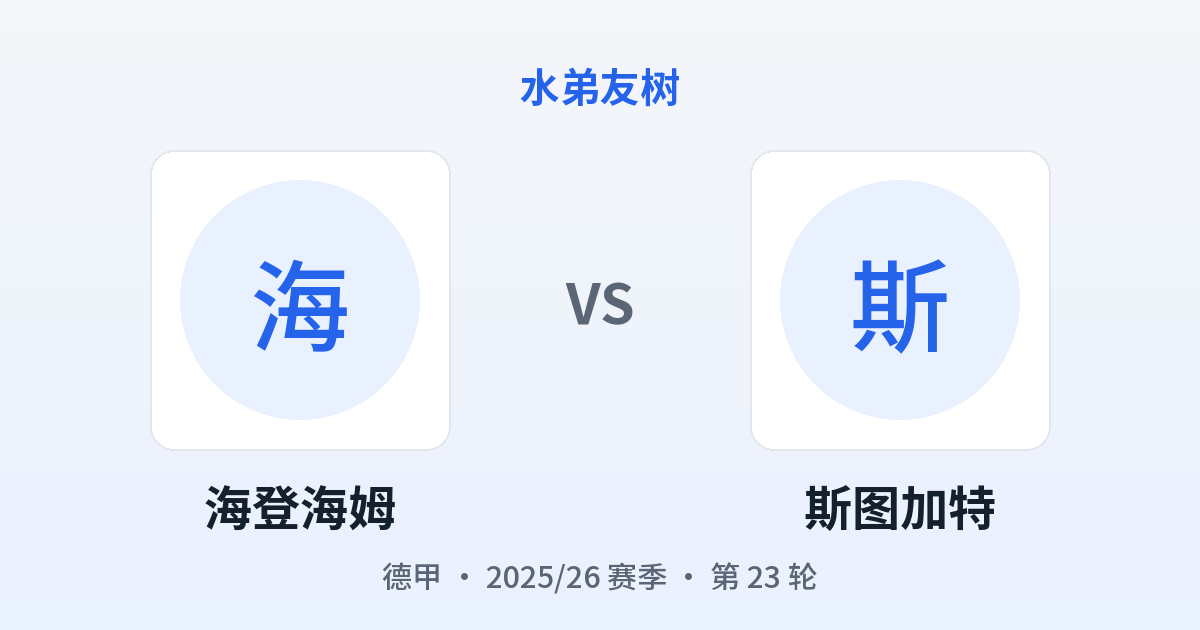 海登海姆 vs 斯图加特 对阵分享图