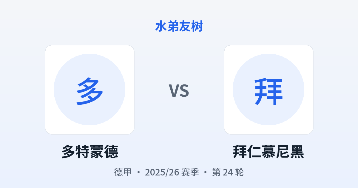 多特蒙德 vs 拜仁慕尼黑 对阵分享图