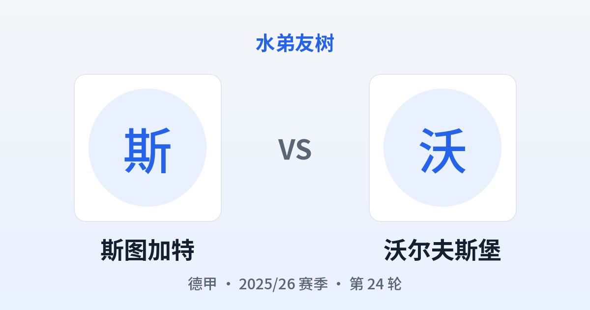 斯图加特 vs 沃尔夫斯堡 对阵分享图