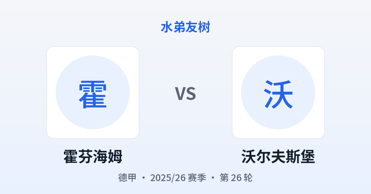 霍芬海姆 vs 沃尔夫斯堡 对阵分享图
