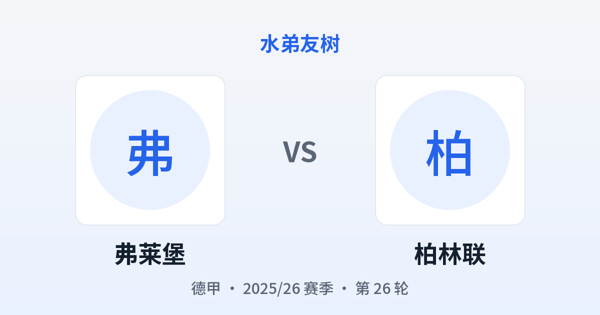 弗莱堡 vs 柏林联 对阵分享图