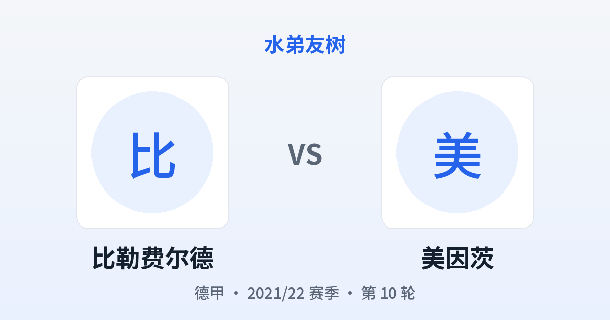 比勒费尔德 vs 美因茨 对阵分享图