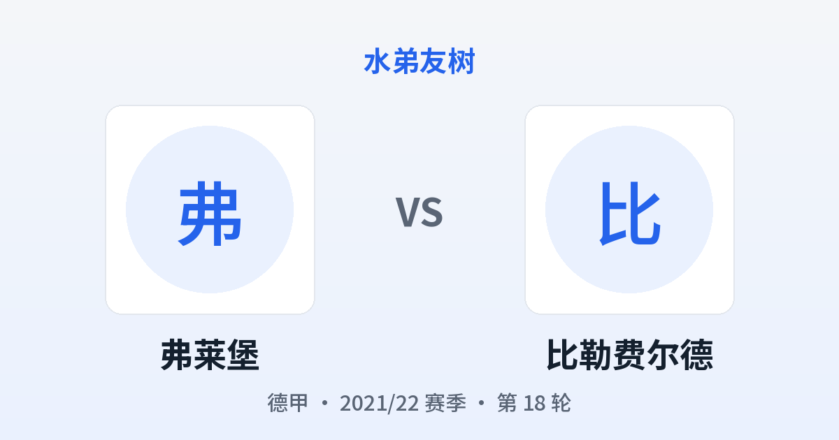 弗莱堡 vs 比勒费尔德 对阵分享图
