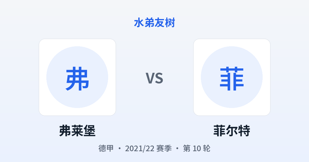 弗莱堡 vs 菲尔特 对阵分享图