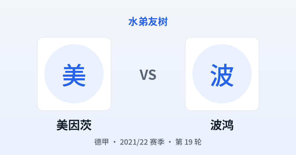 美因茨 vs 波鸿 对阵分享图