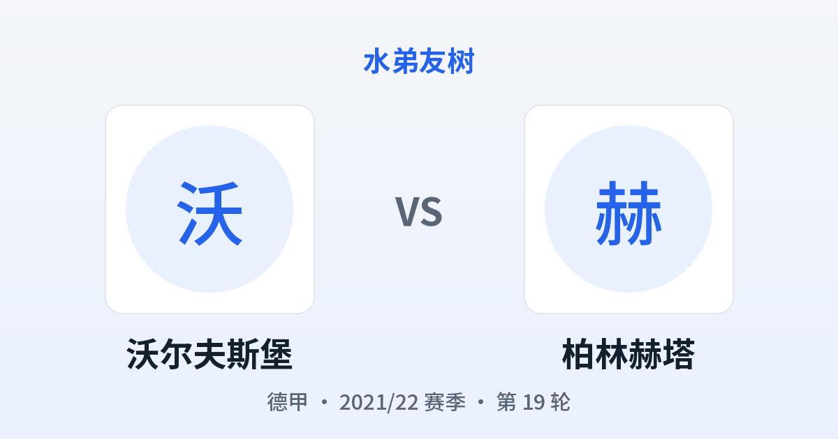 沃尔夫斯堡 vs 柏林赫塔 对阵分享图