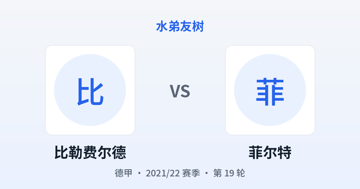 比勒费尔德 vs 菲尔特 对阵分享图