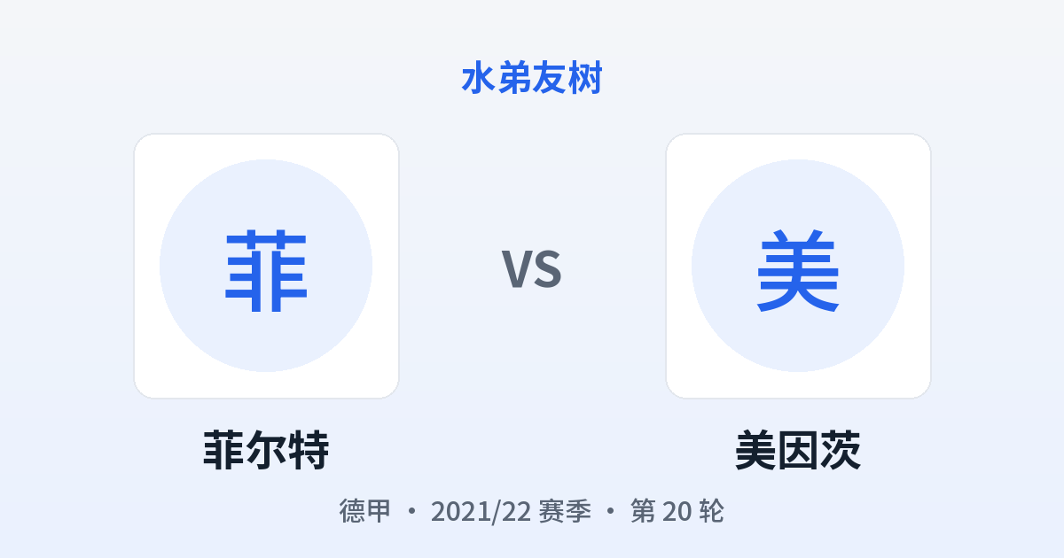 菲尔特 vs 美因茨 对阵分享图