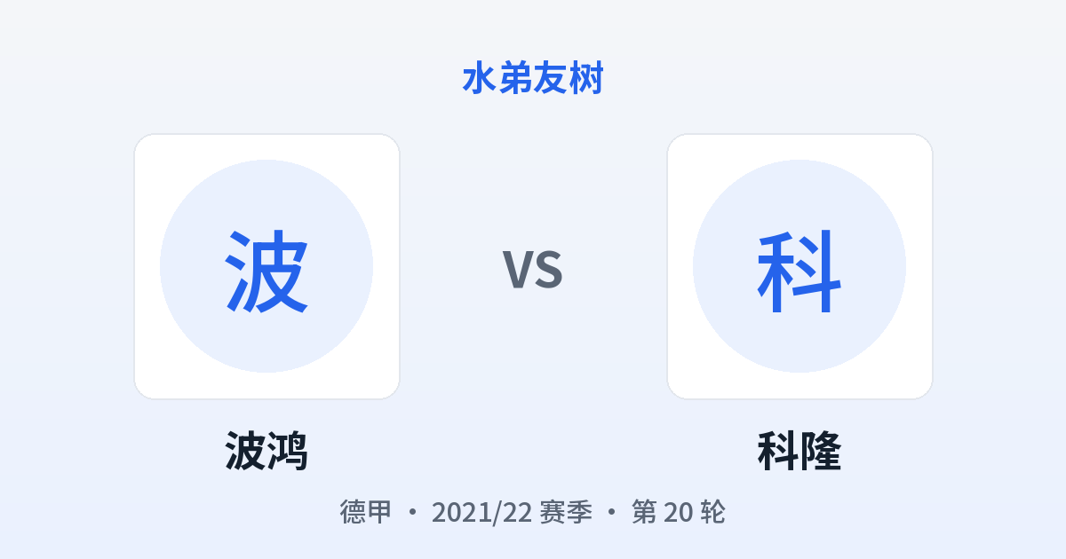 波鸿 vs 科隆 对阵分享图