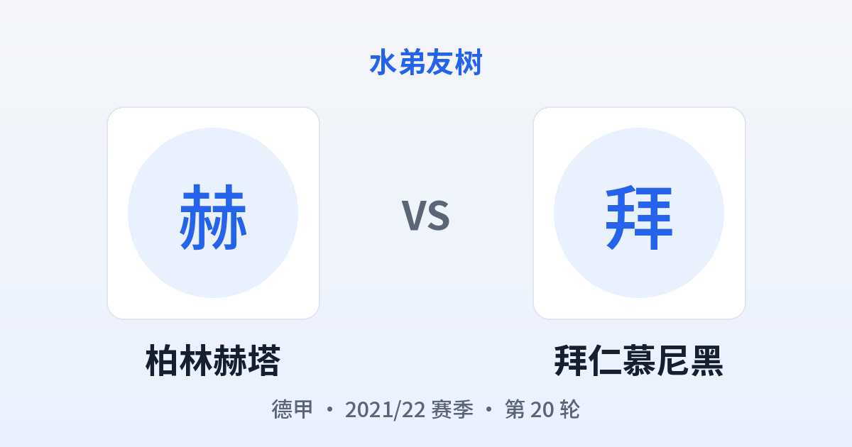 柏林赫塔 vs 拜仁慕尼黑 对阵分享图