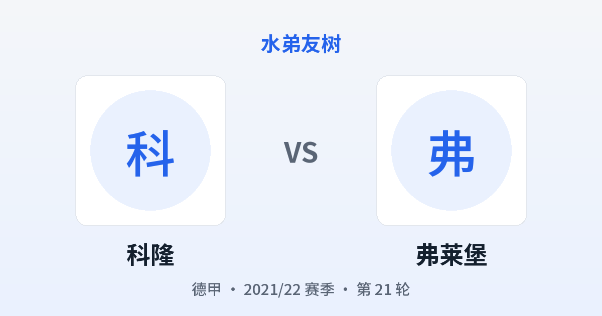 科隆 vs 弗莱堡 对阵分享图