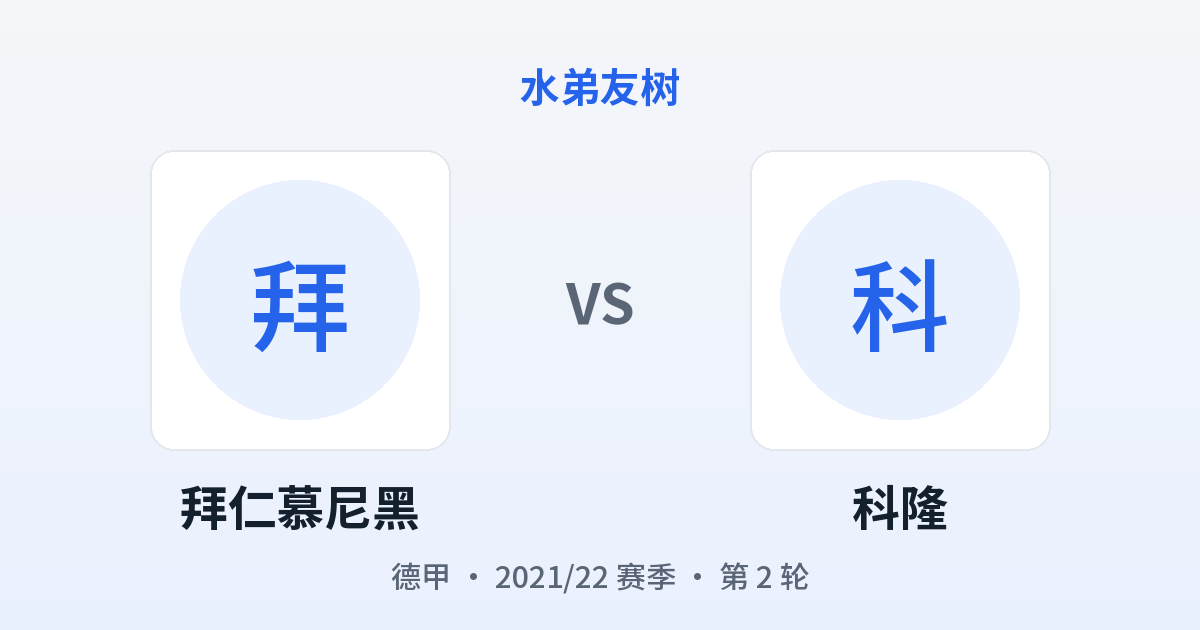拜仁慕尼黑 vs 科隆 对阵分享图