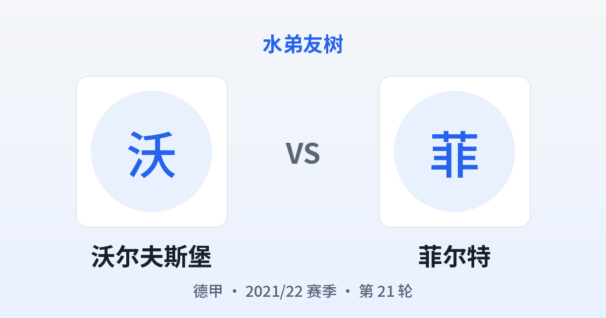 沃尔夫斯堡 vs 菲尔特 对阵分享图