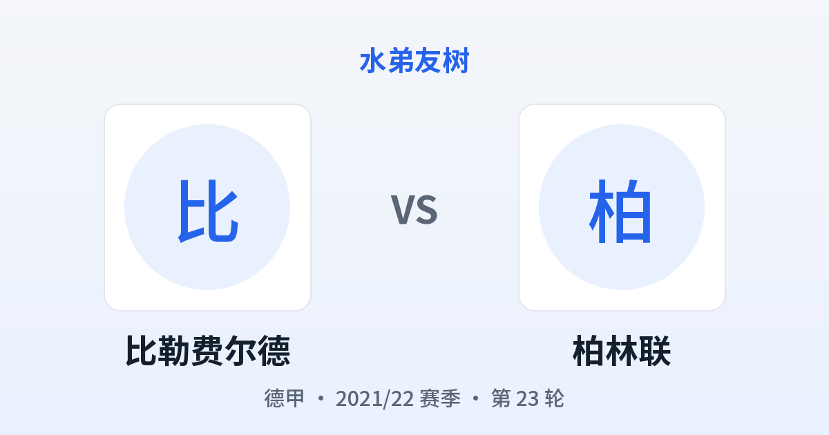 比勒费尔德 vs 柏林联 对阵分享图