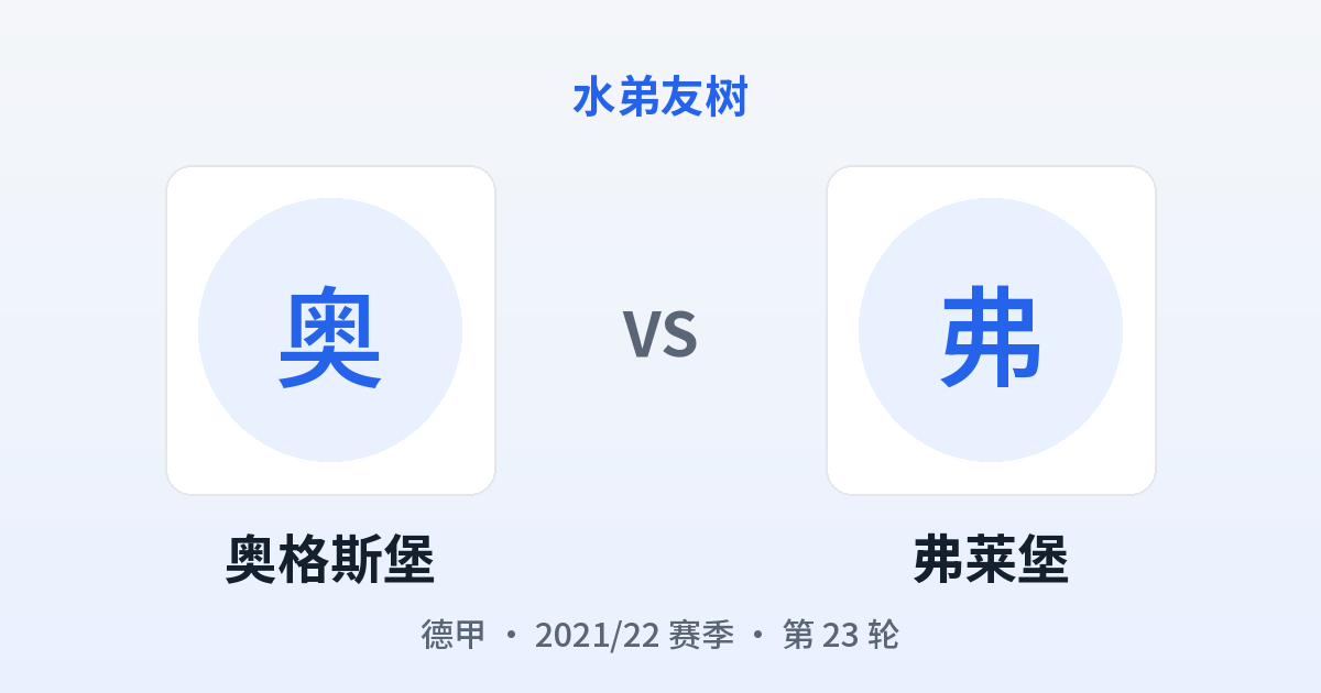 奥格斯堡 vs 弗莱堡 对阵分享图
