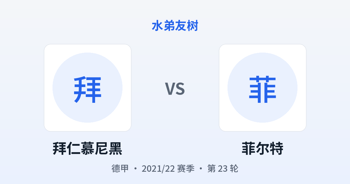 拜仁慕尼黑 vs 菲尔特 对阵分享图