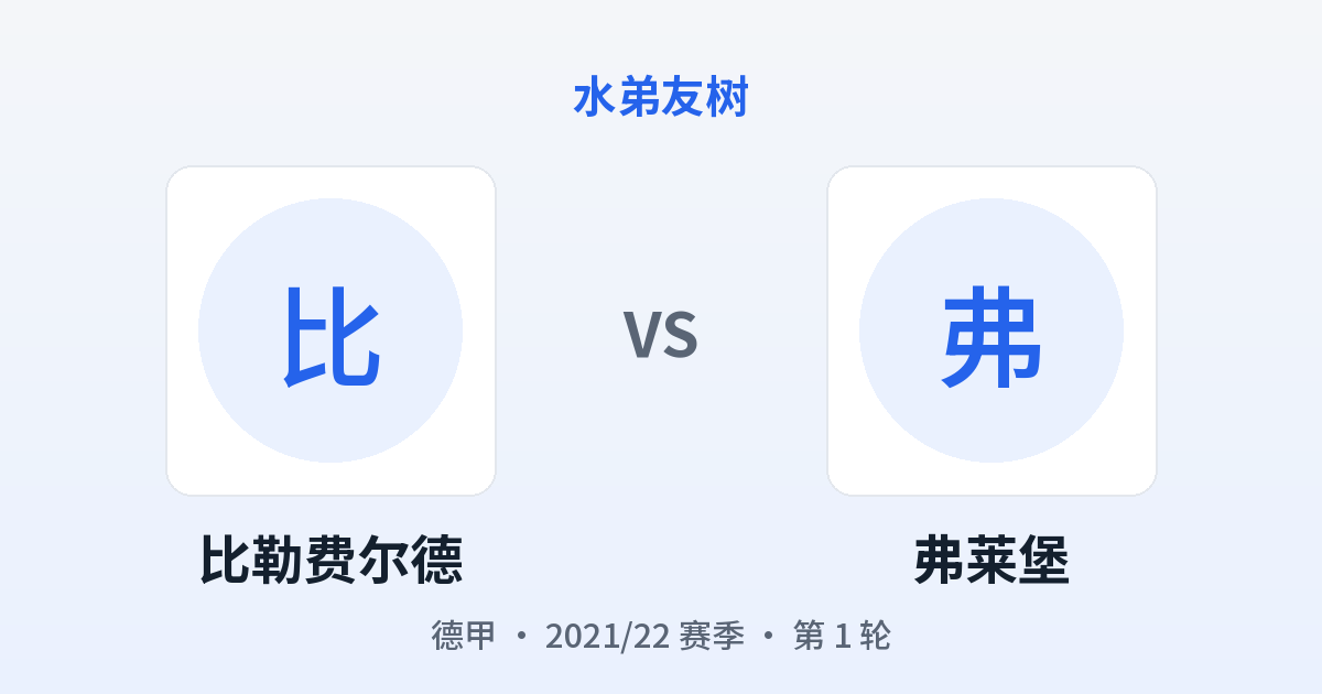 比勒费尔德 vs 弗莱堡 对阵分享图