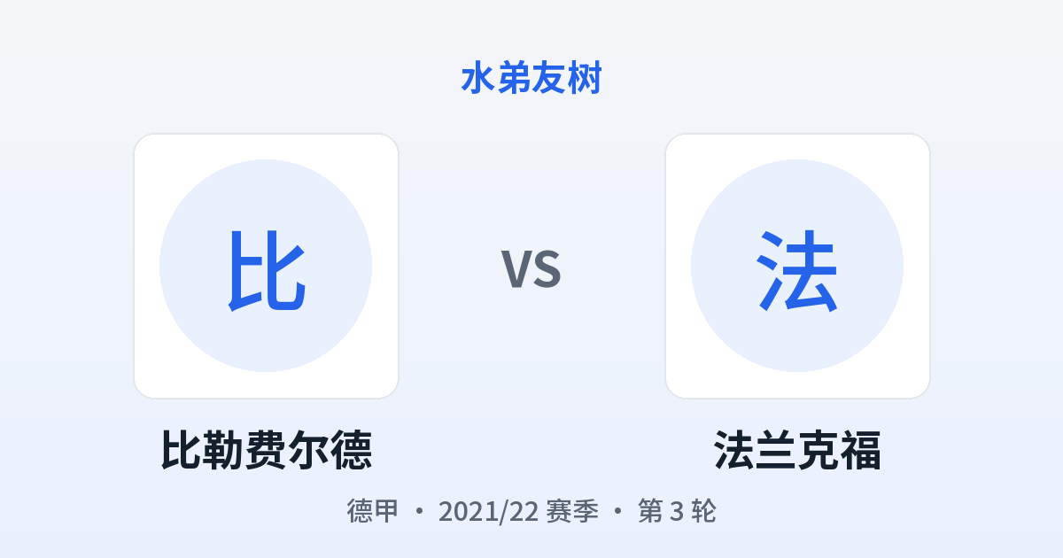比勒费尔德 vs 法兰克福 对阵分享图