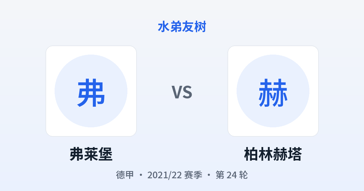弗莱堡 vs 柏林赫塔 对阵分享图
