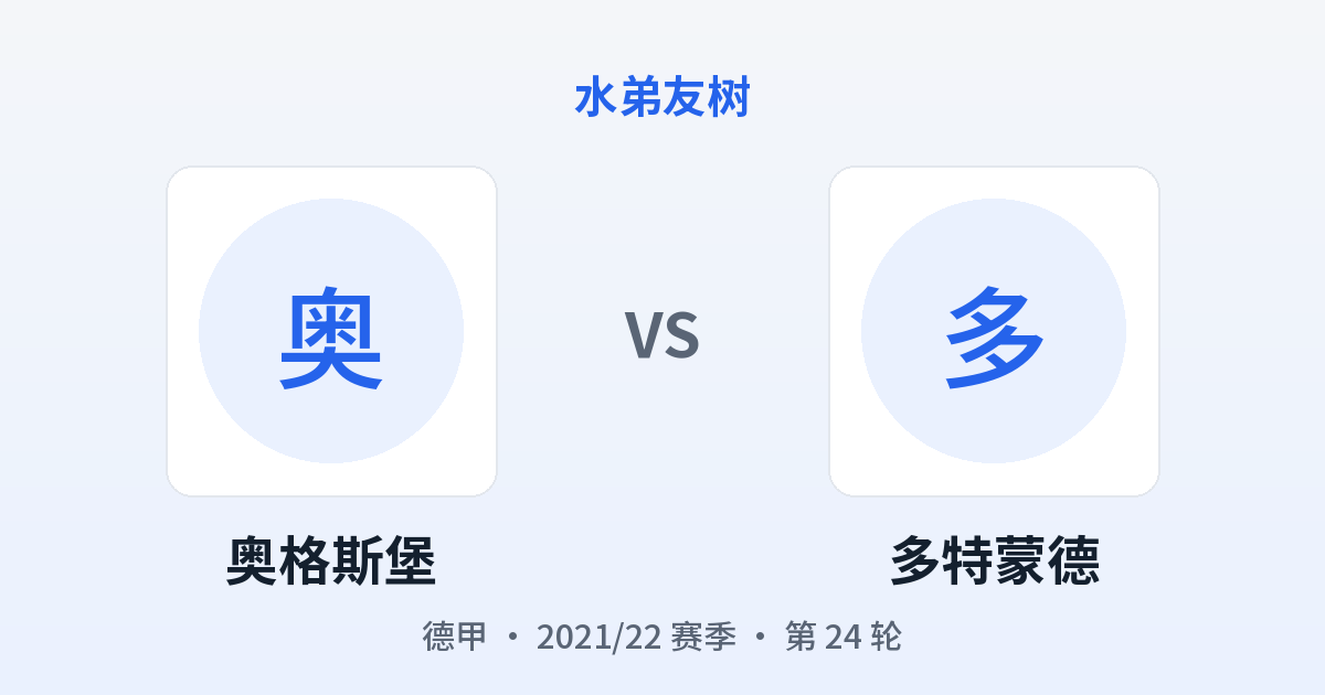 奥格斯堡 vs 多特蒙德 对阵分享图