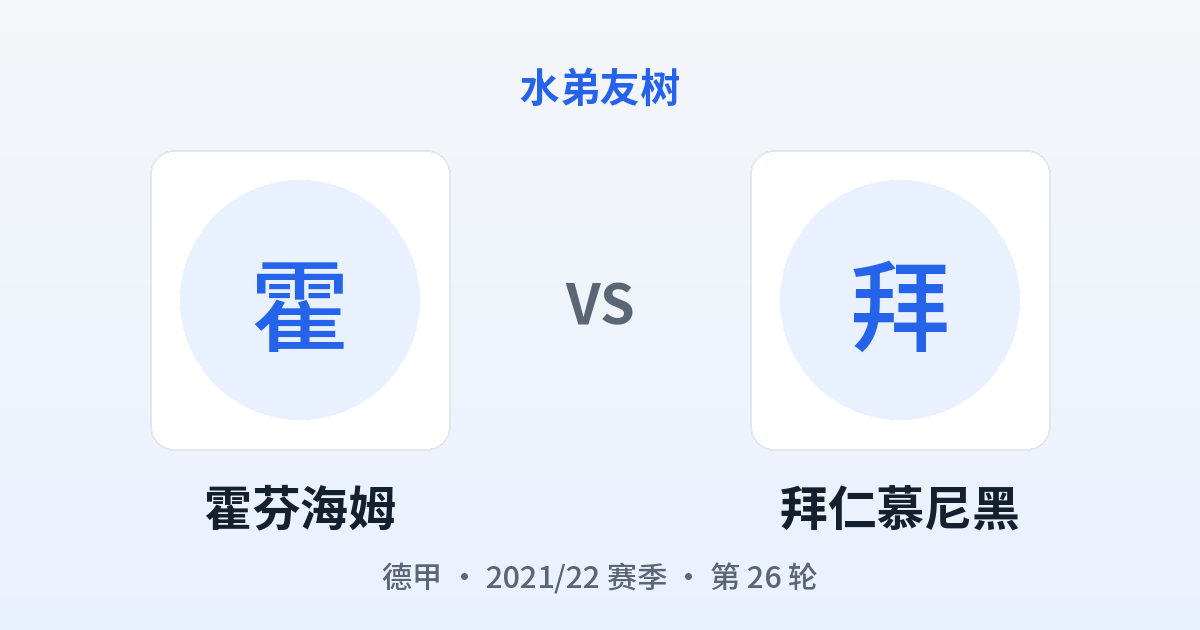 霍芬海姆 vs 拜仁慕尼黑 对阵分享图