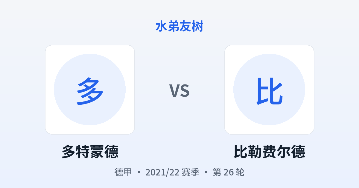 多特蒙德 vs 比勒费尔德 对阵分享图