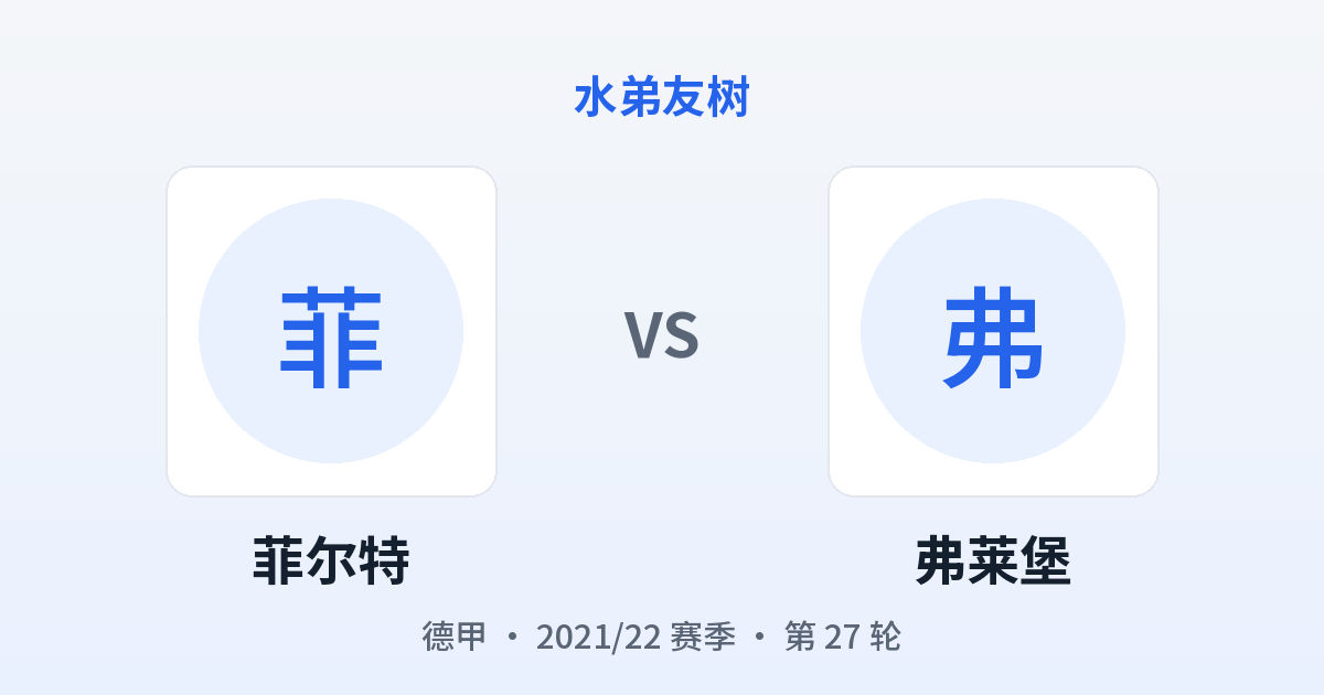菲尔特 vs 弗莱堡 对阵分享图