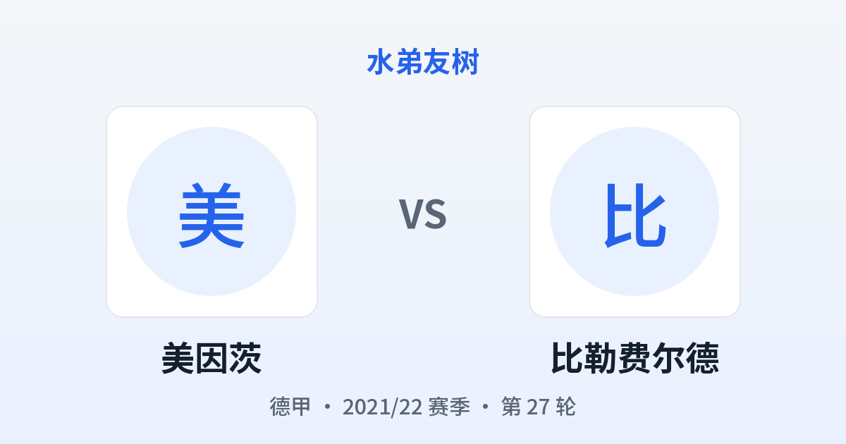 美因茨 vs 比勒费尔德 对阵分享图