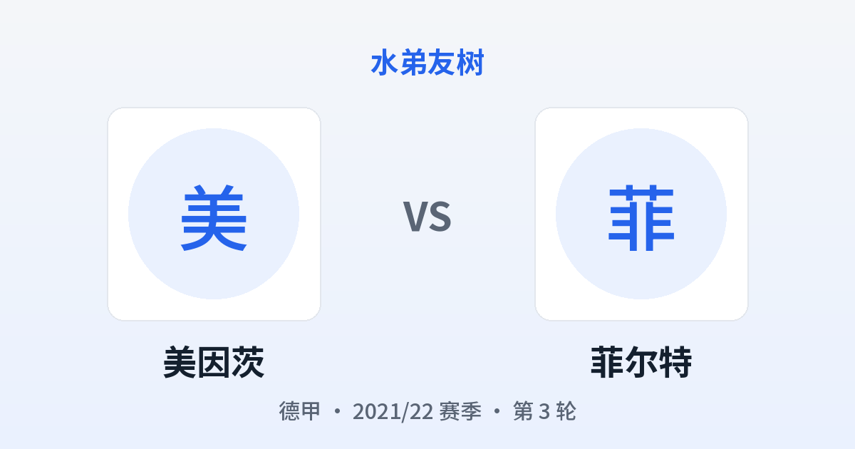 美因茨 vs 菲尔特 对阵分享图