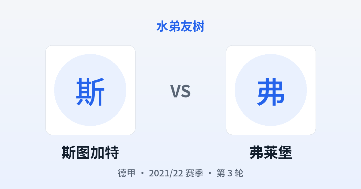 斯图加特 vs 弗莱堡 对阵分享图