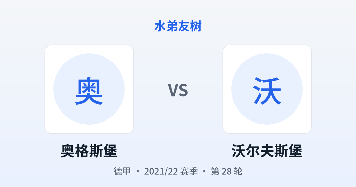 奥格斯堡 vs 沃尔夫斯堡 对阵分享图