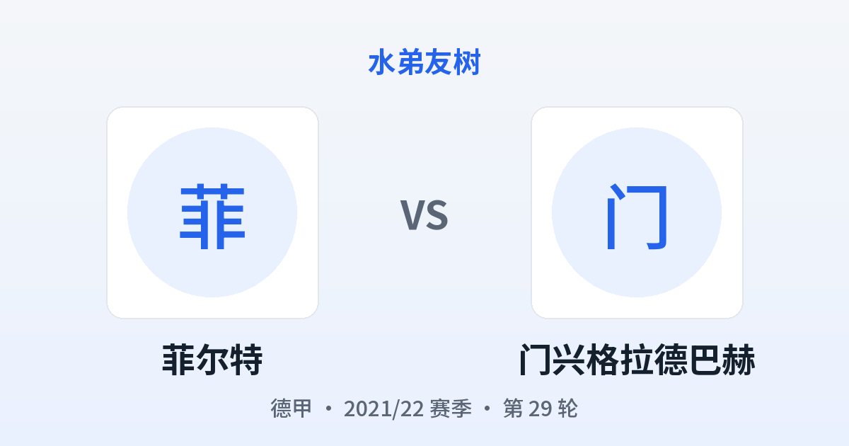 菲尔特 vs 门兴格拉德巴赫 对阵分享图