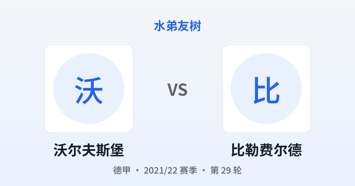 沃尔夫斯堡 vs 比勒费尔德 对阵分享图