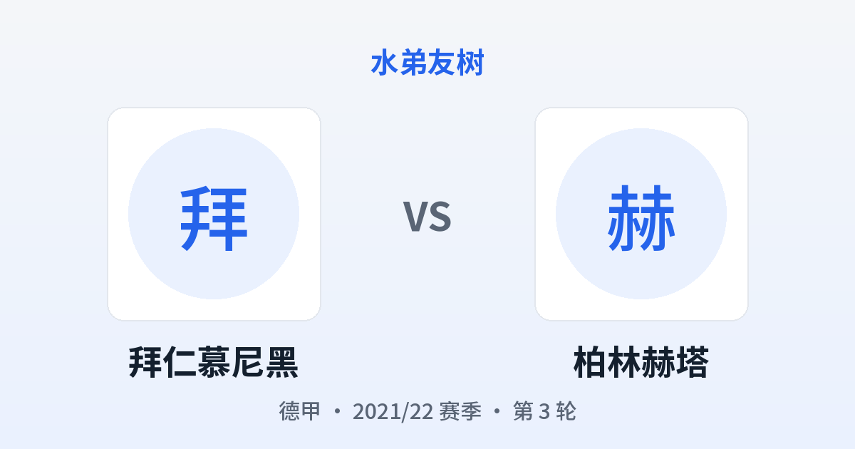 拜仁慕尼黑 vs 柏林赫塔 对阵分享图