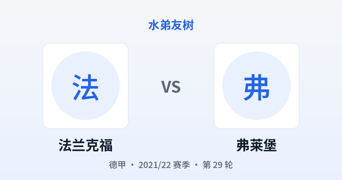 法兰克福 vs 弗莱堡 对阵分享图