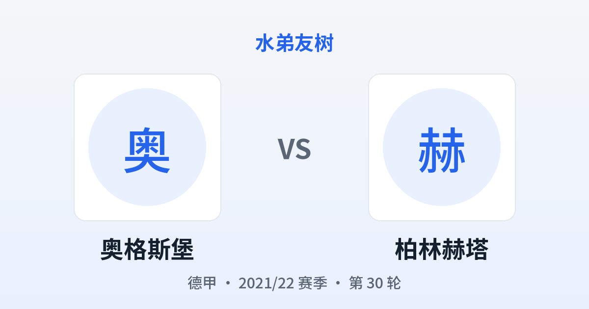 奥格斯堡 vs 柏林赫塔 对阵分享图