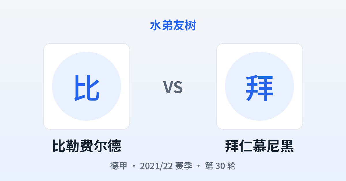 比勒费尔德 vs 拜仁慕尼黑 对阵分享图