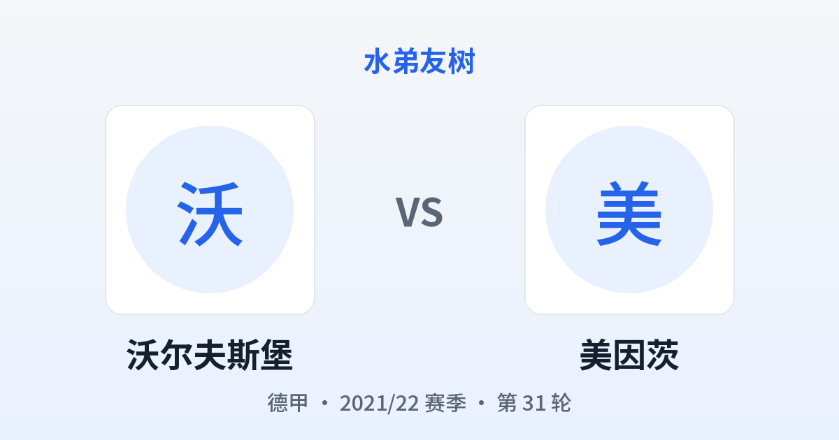 沃尔夫斯堡 vs 美因茨 对阵分享图